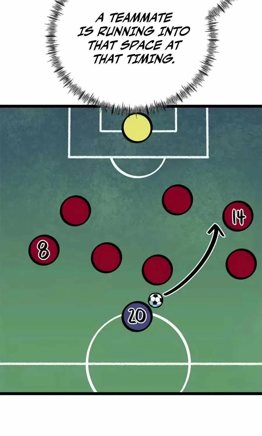 Read I’m Being Misunderstood as a Soccer Genius EN Manga Online