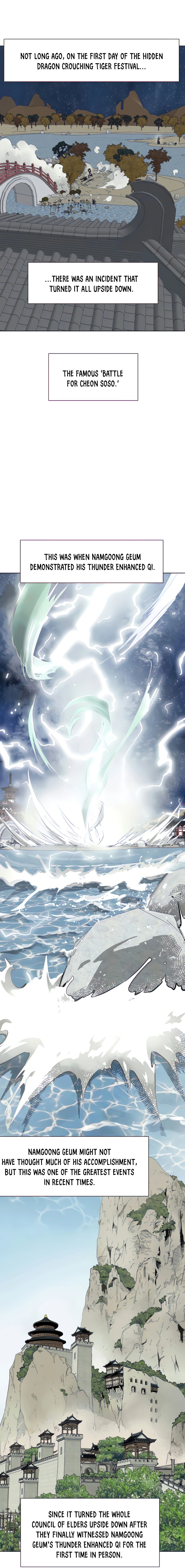 Read Infinite Level Up in Murim EN Manga Online