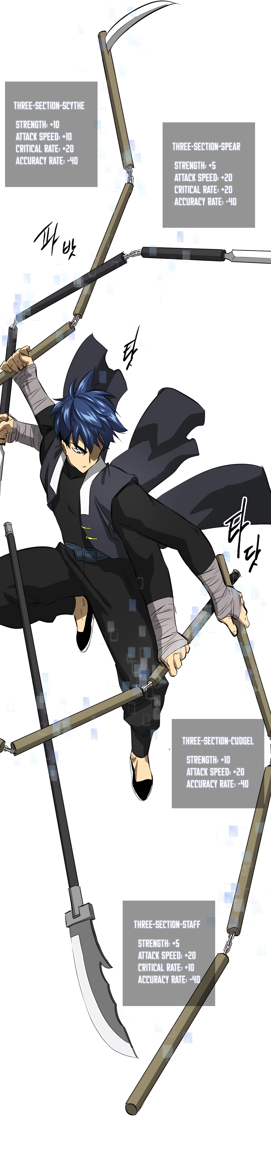 Read Infinite Level Up in Murim EN Manga Online