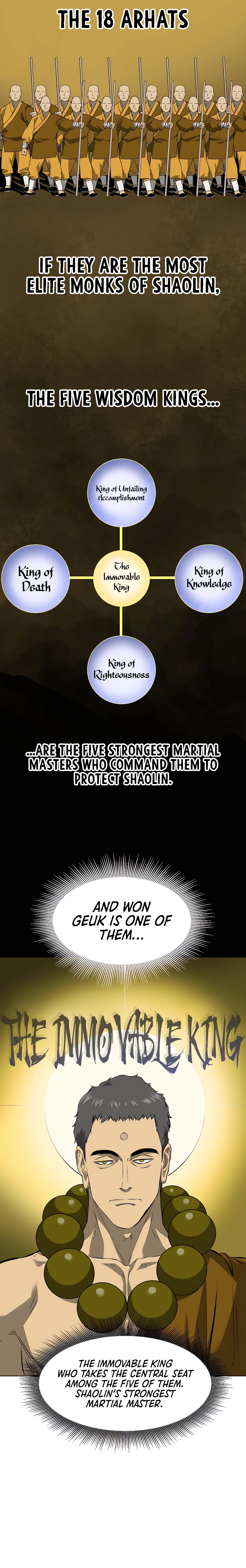 Read Infinite Level Up in Murim EN Manga Online