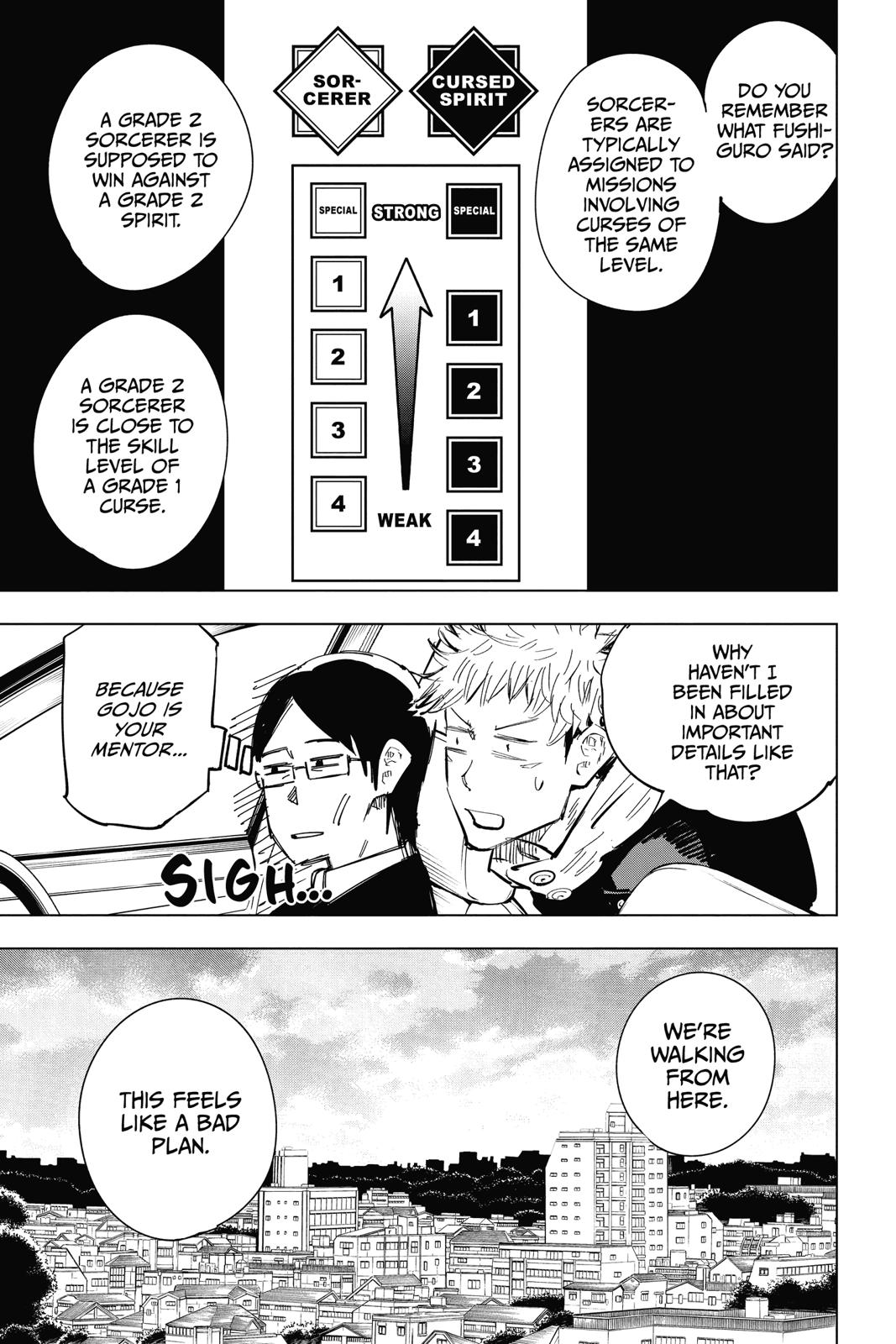 Read Jujutsu Kaisen EN Manga Online