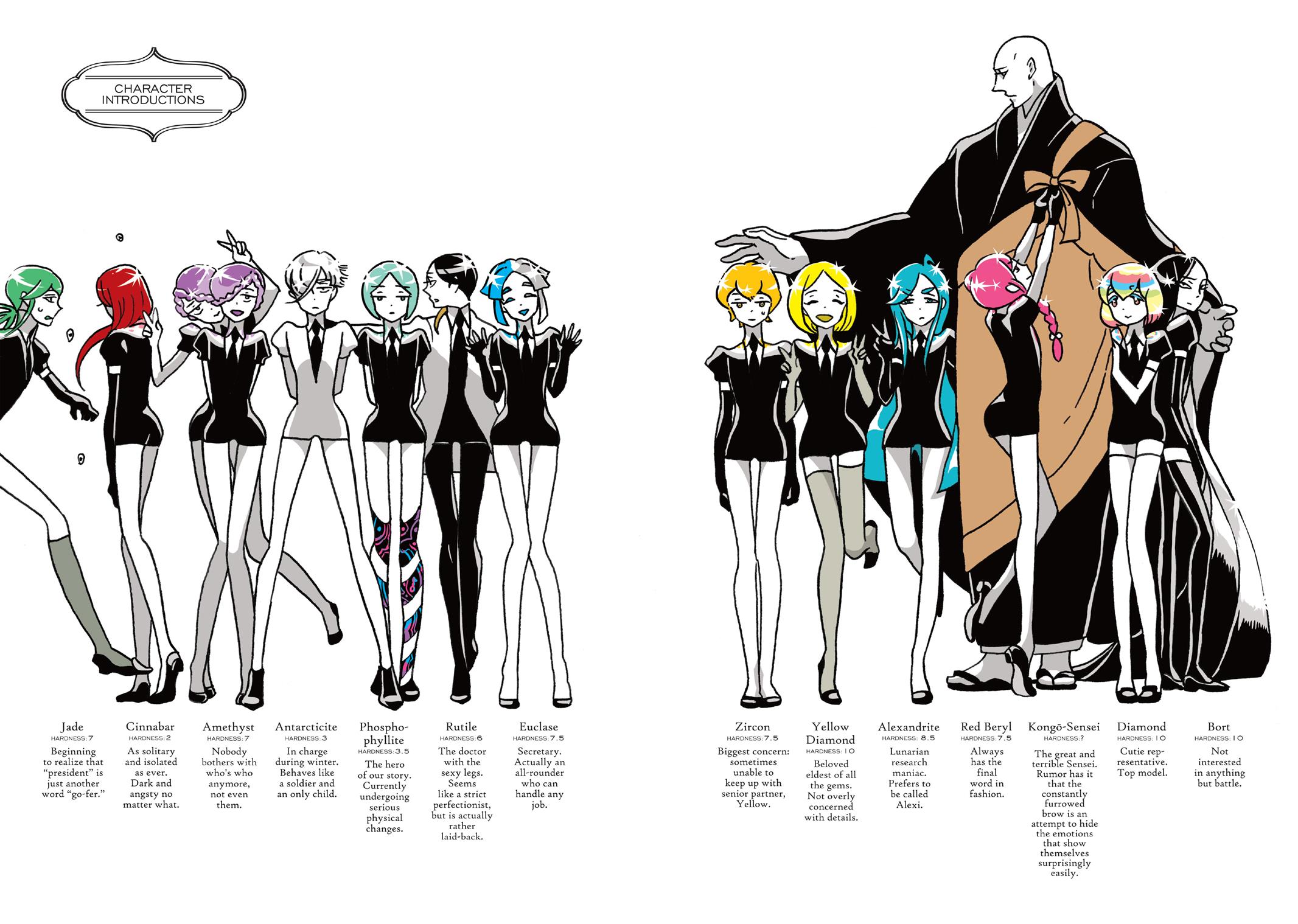 Read Land of the Lustrous EN Manga Online