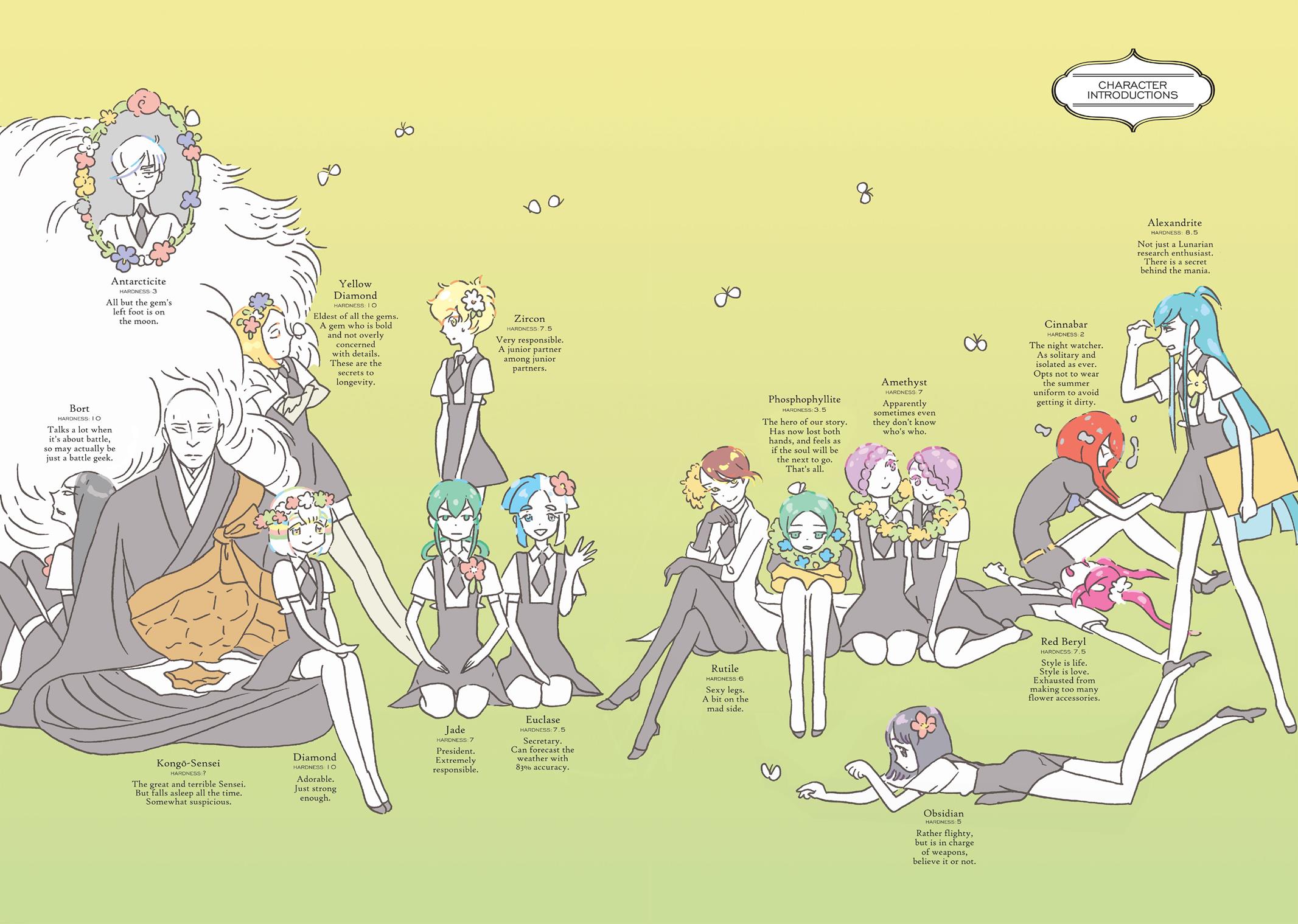 Read Land of the Lustrous EN Manga Online
