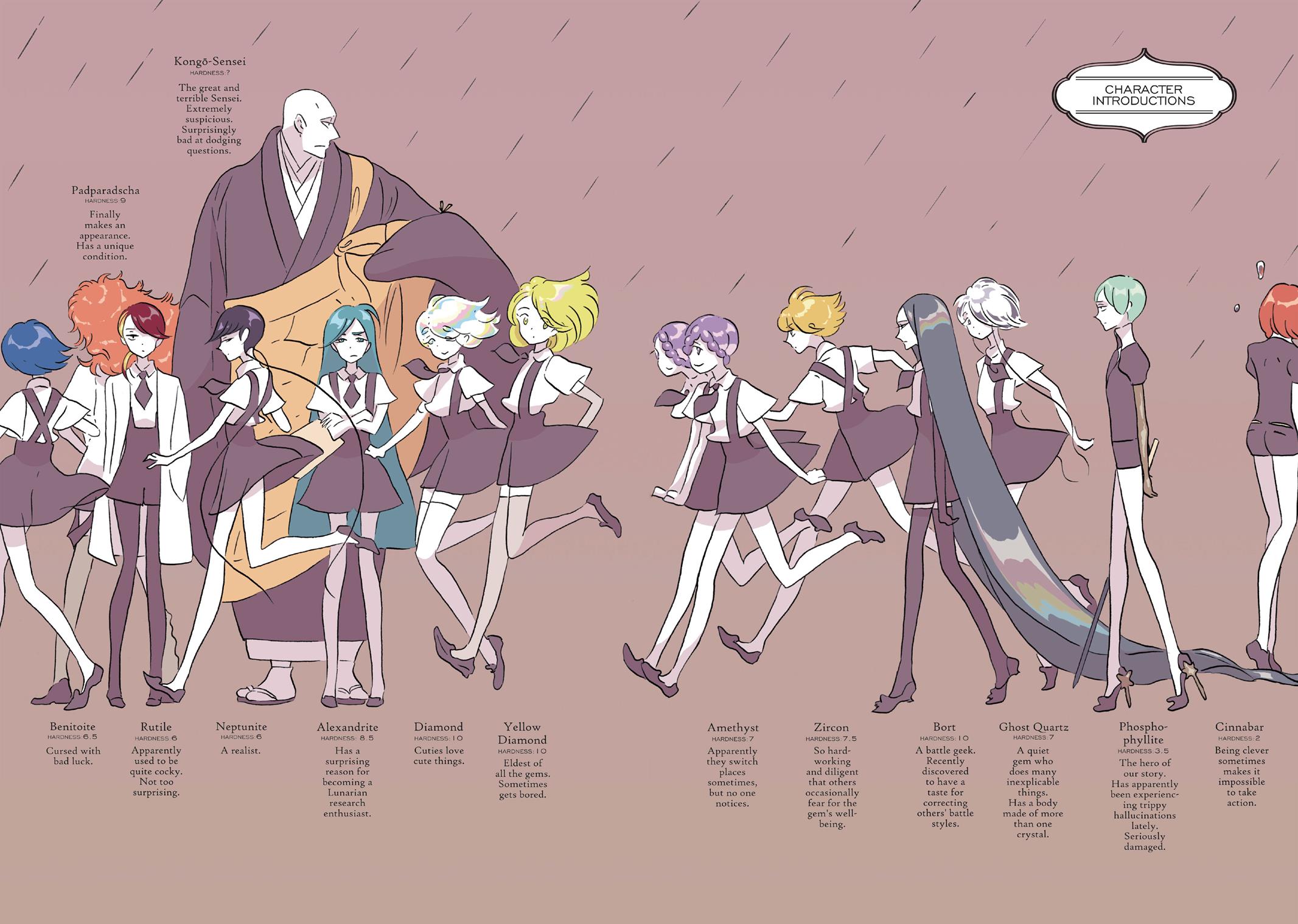 Read Land of the Lustrous EN Manga Online