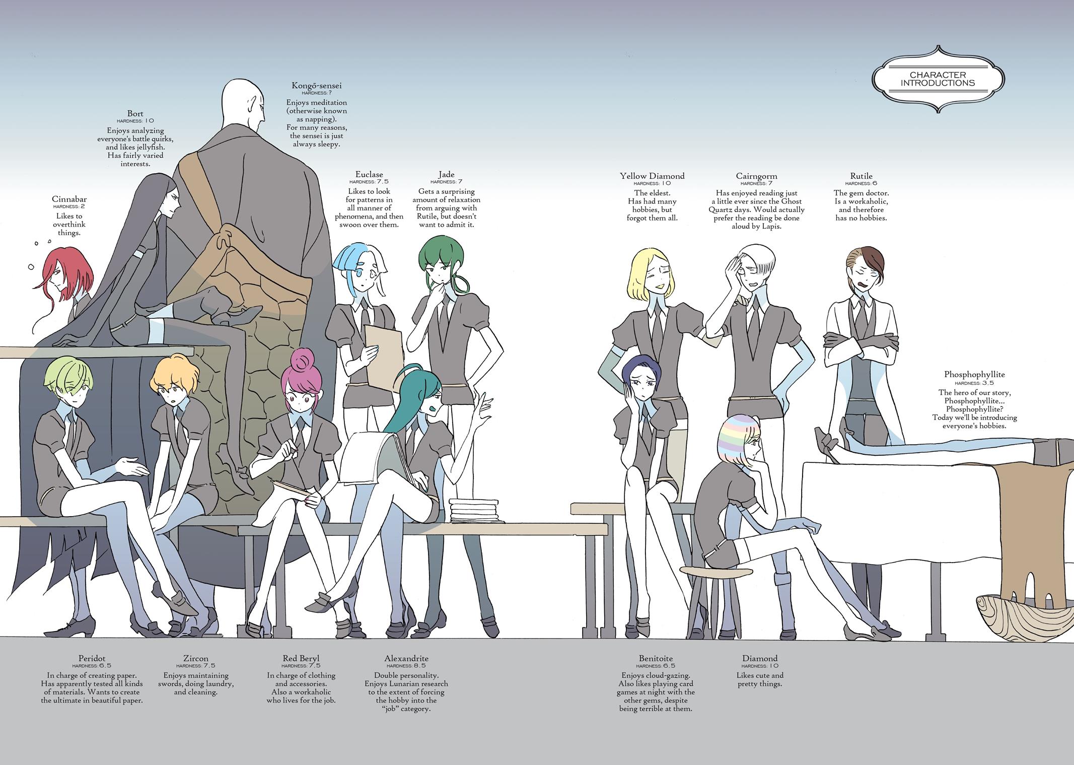 Read Land of the Lustrous EN Manga Online