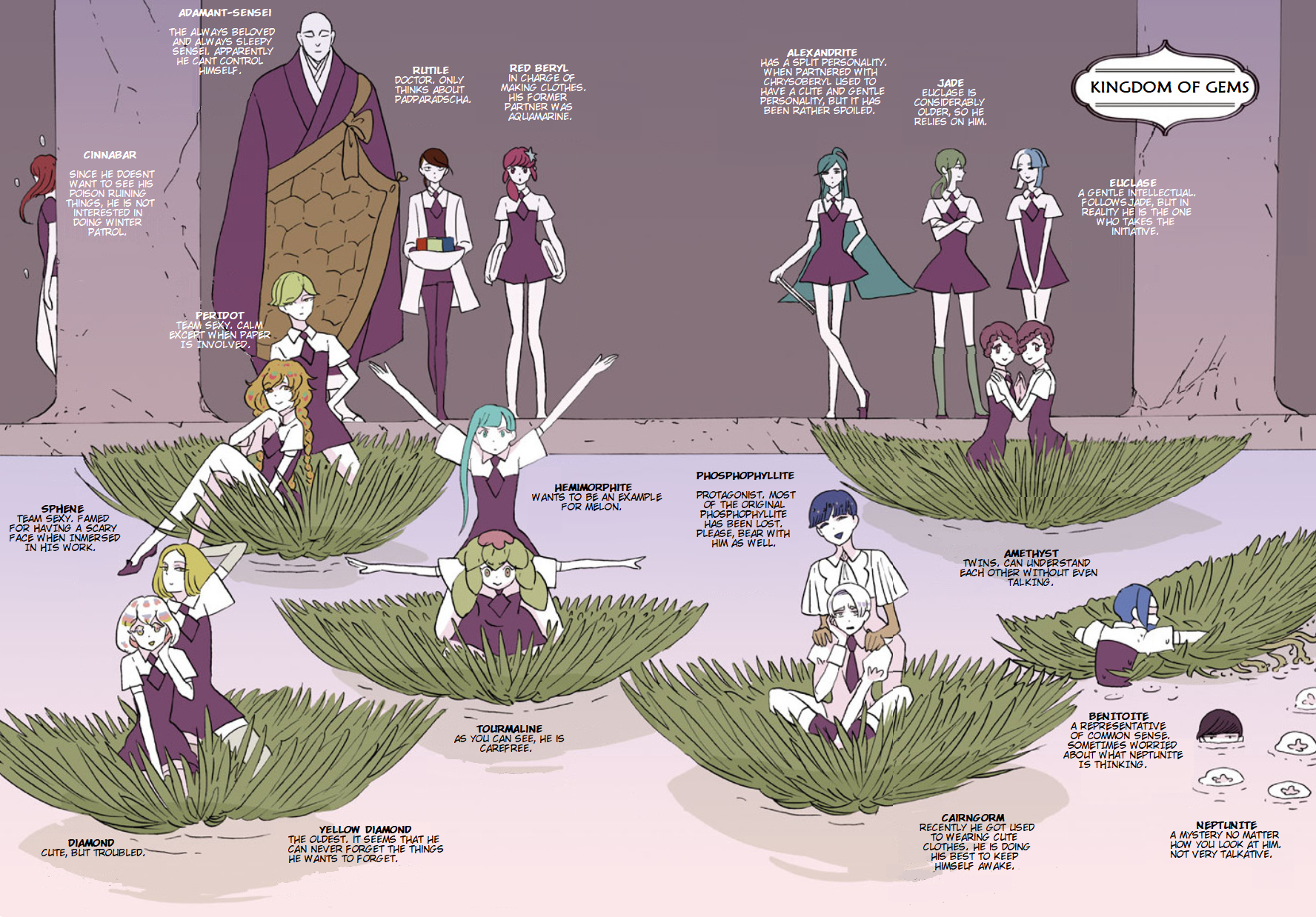Read Land of the Lustrous EN Manga Online