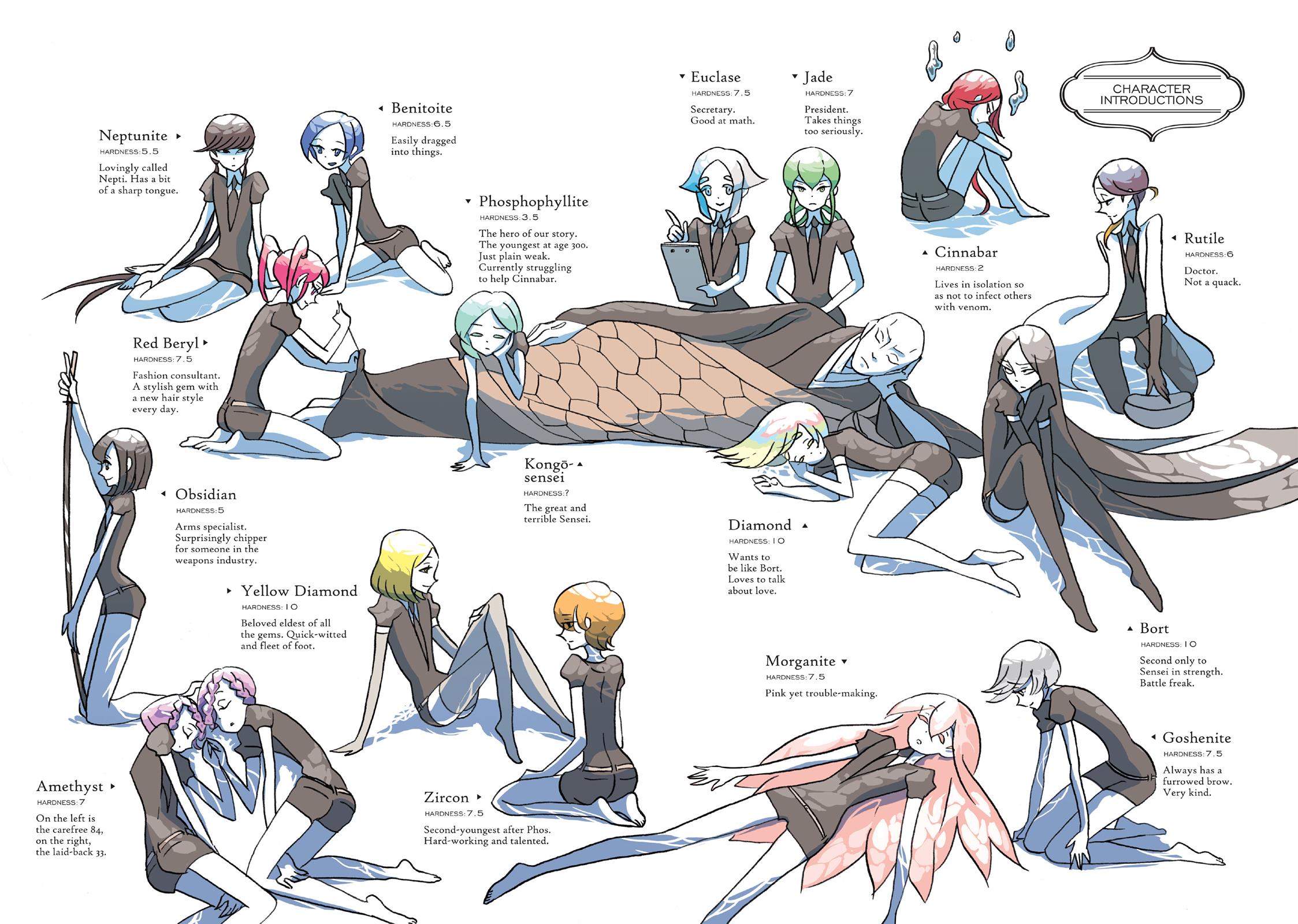 Read Land of the Lustrous EN Manga Online