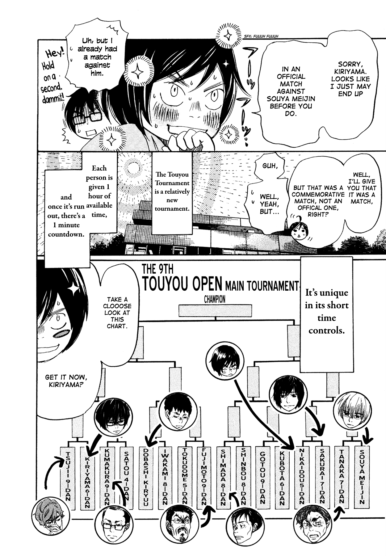 Read March Comes in Like a Lion EN Manga Online