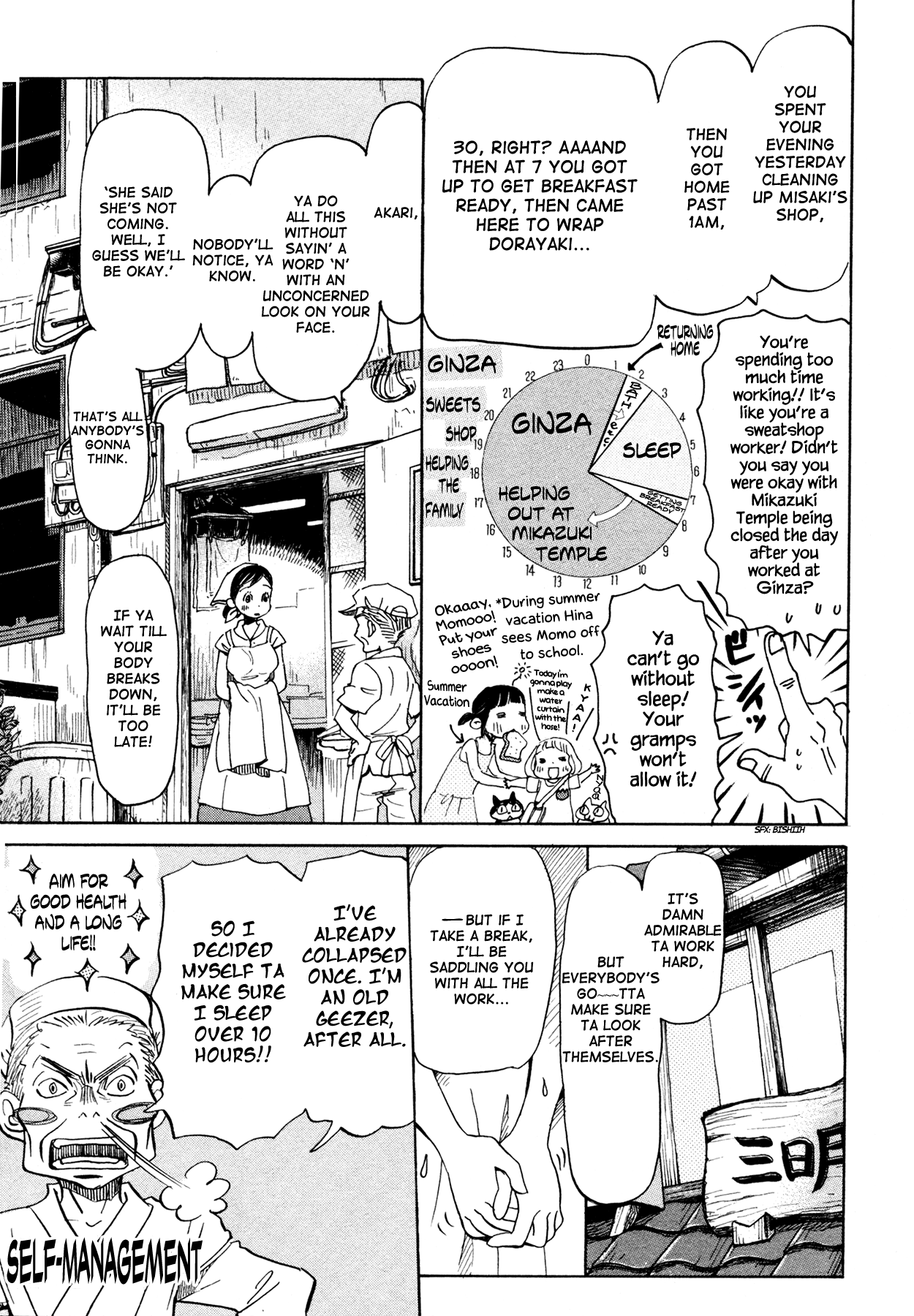 Read March Comes in Like a Lion EN Manga Online