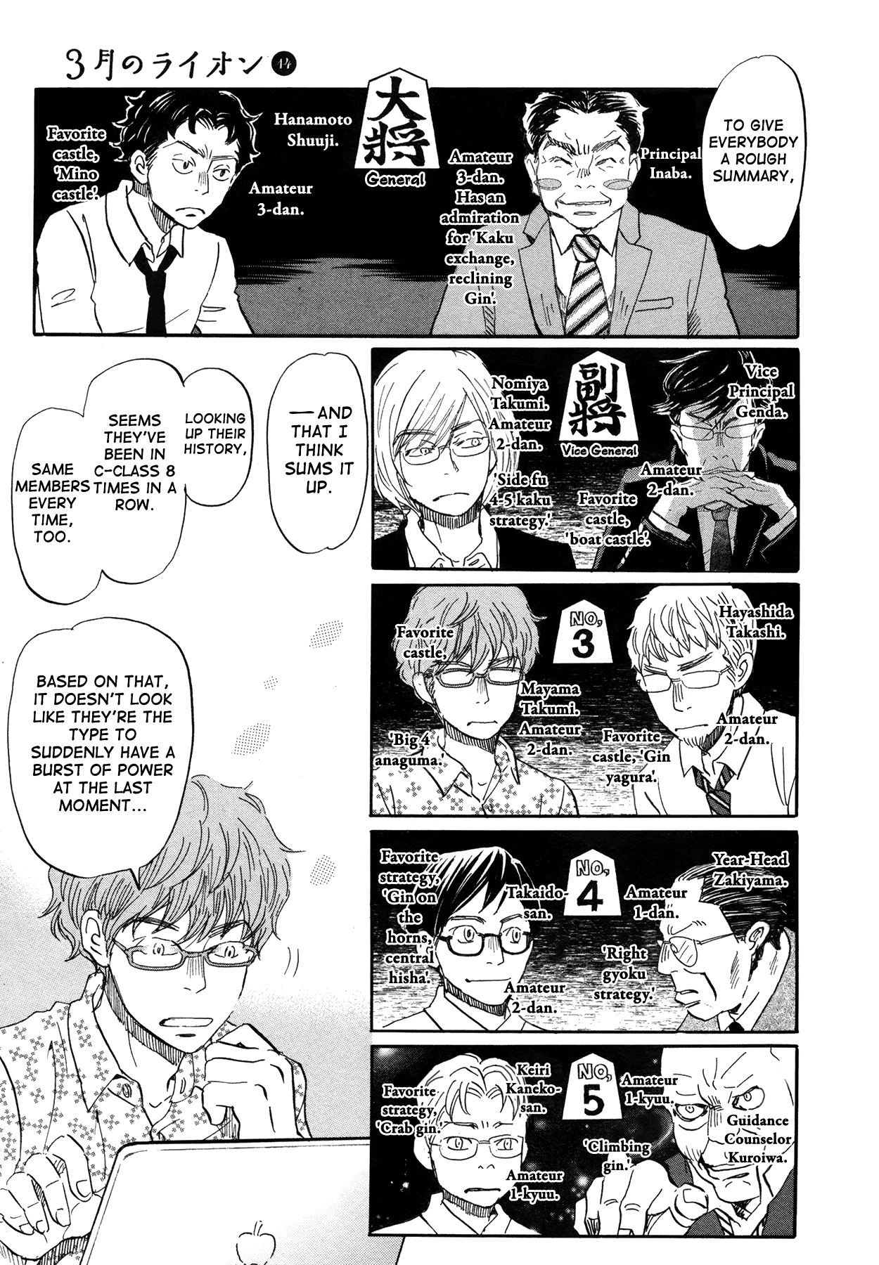 Read March Comes in Like a Lion EN Manga Online