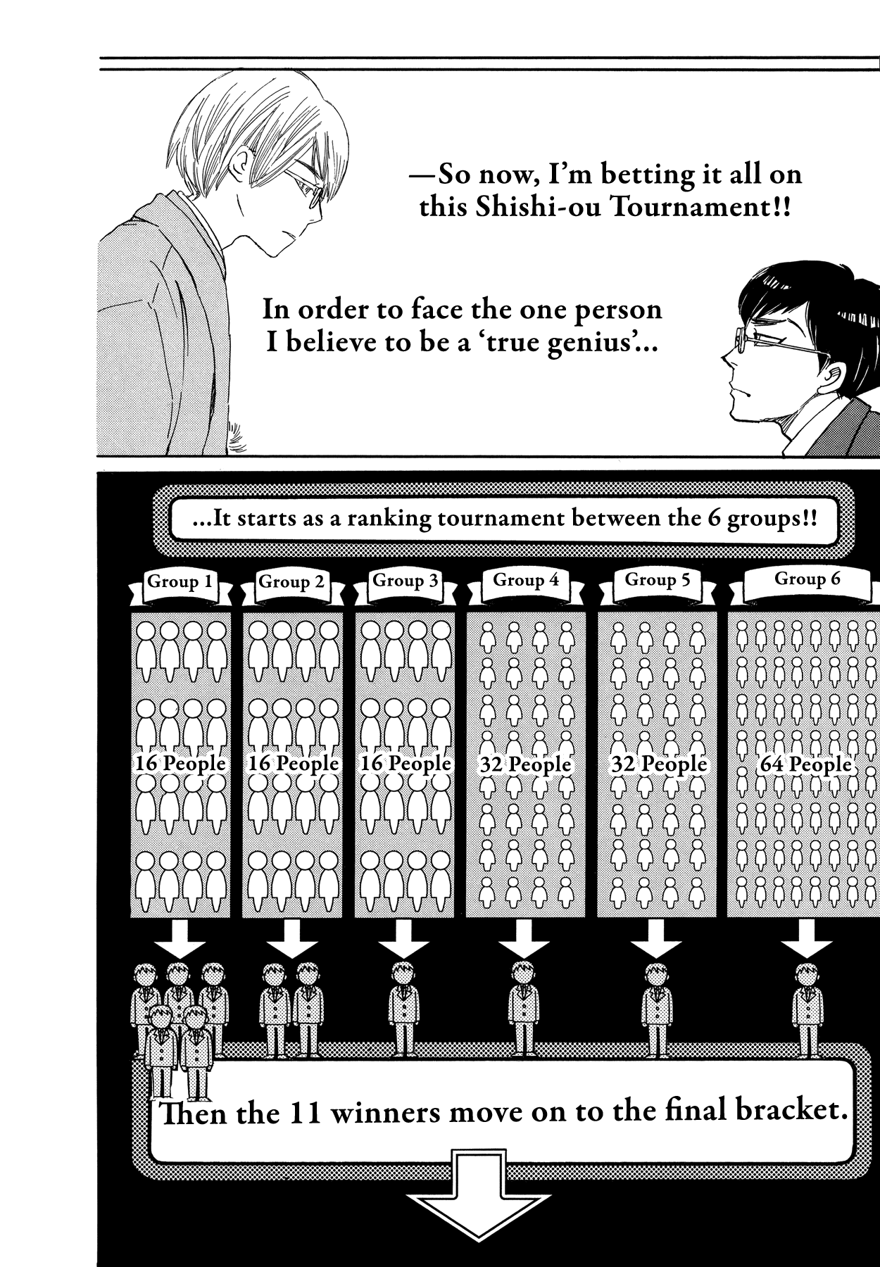 Read March Comes in Like a Lion EN Manga Online