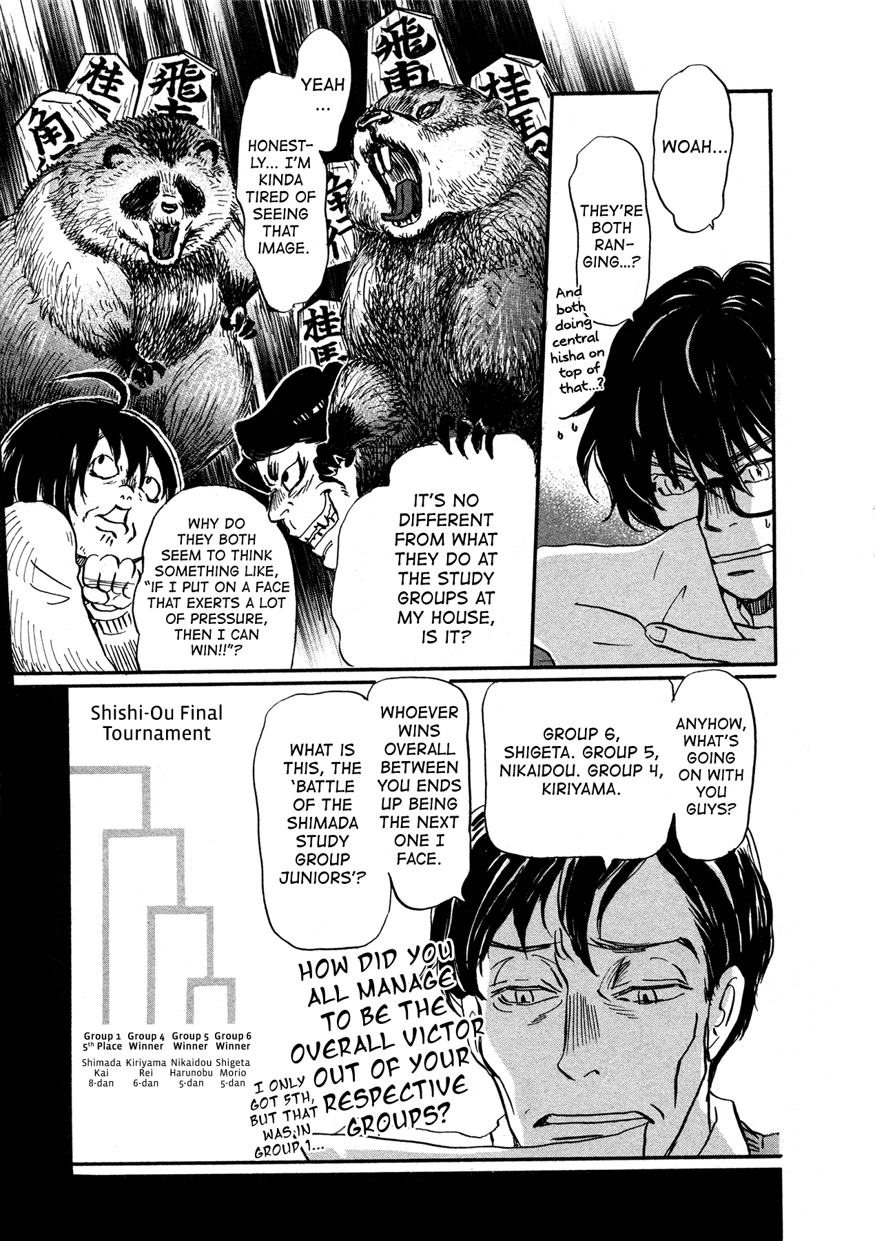 Read March Comes in Like a Lion EN Manga Online