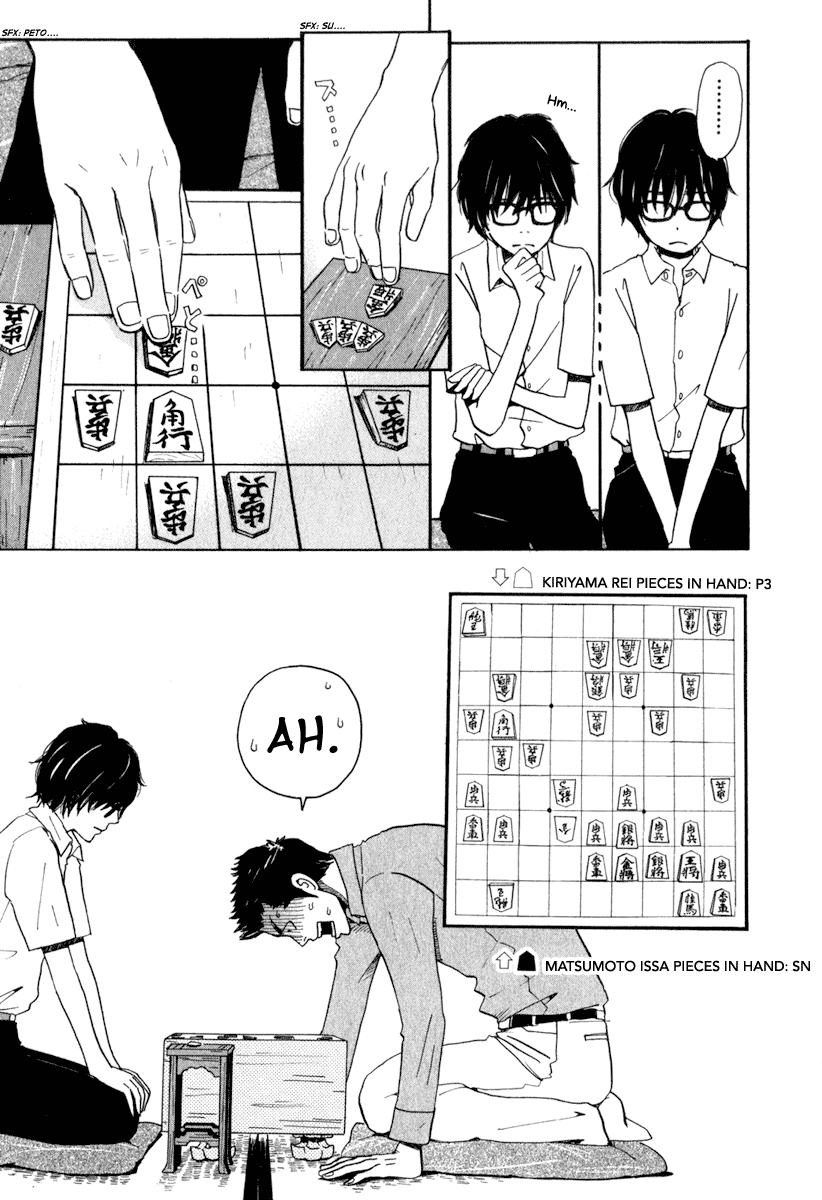 Read March Comes in Like a Lion EN Manga Online