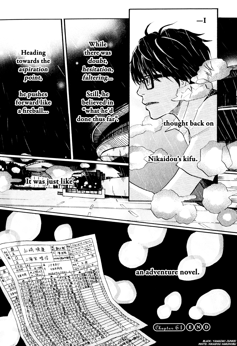 Read March Comes in Like a Lion EN Manga Online