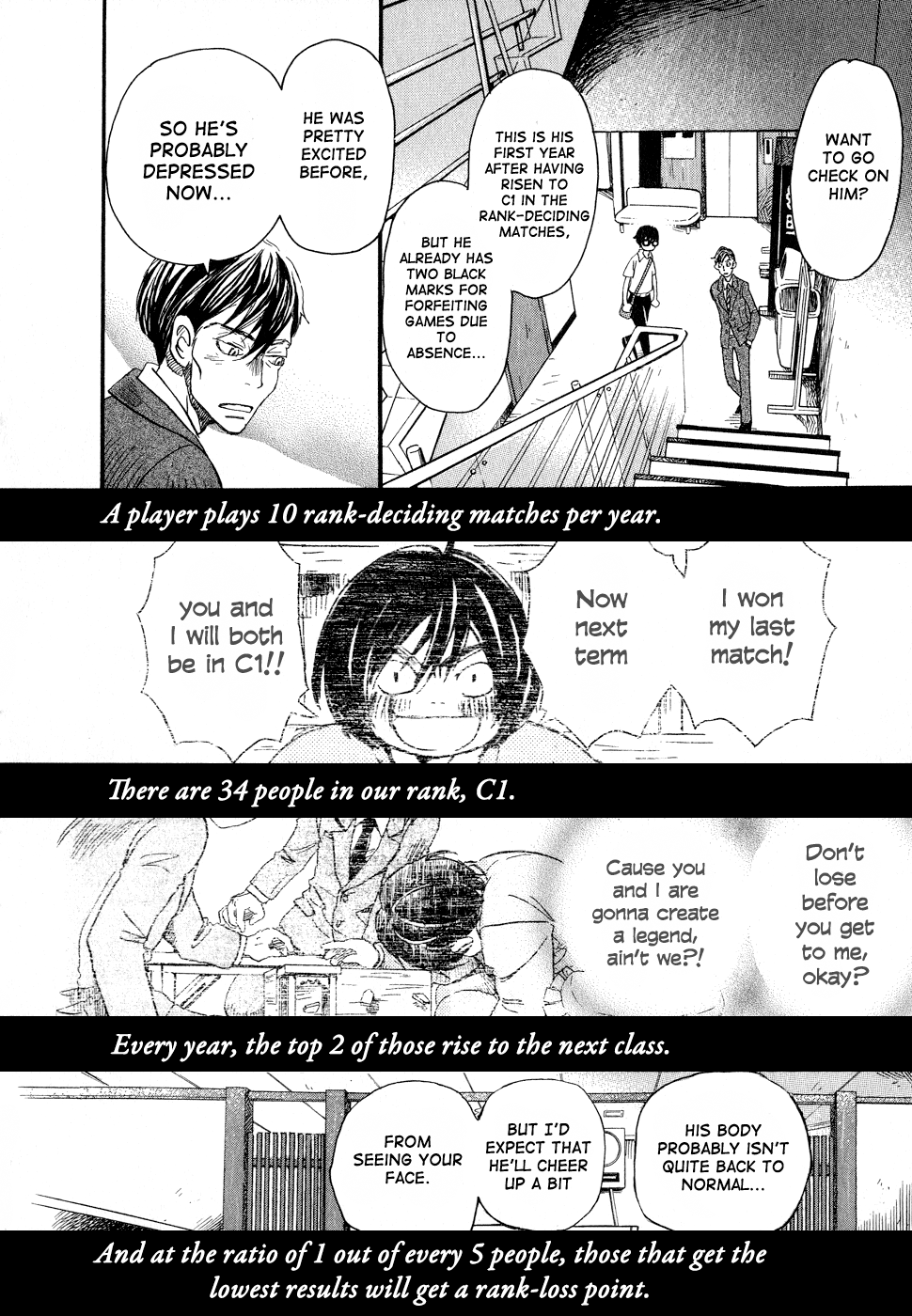 Read March Comes in Like a Lion EN Manga Online