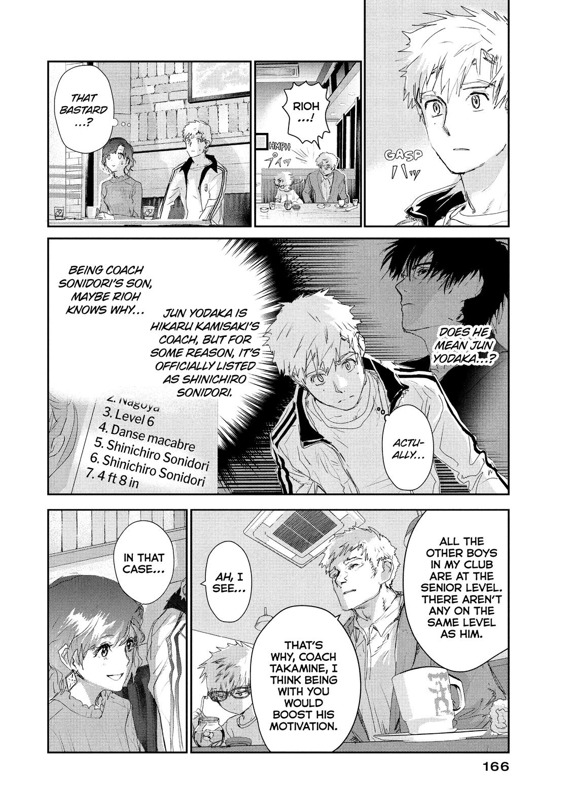 Read Medalist EN Manga Online