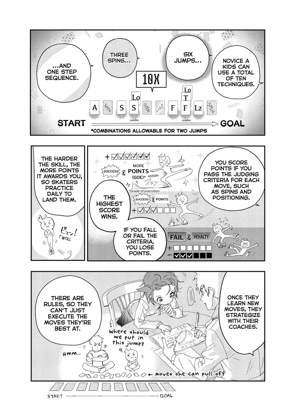 Read Medalist EN Manga Online