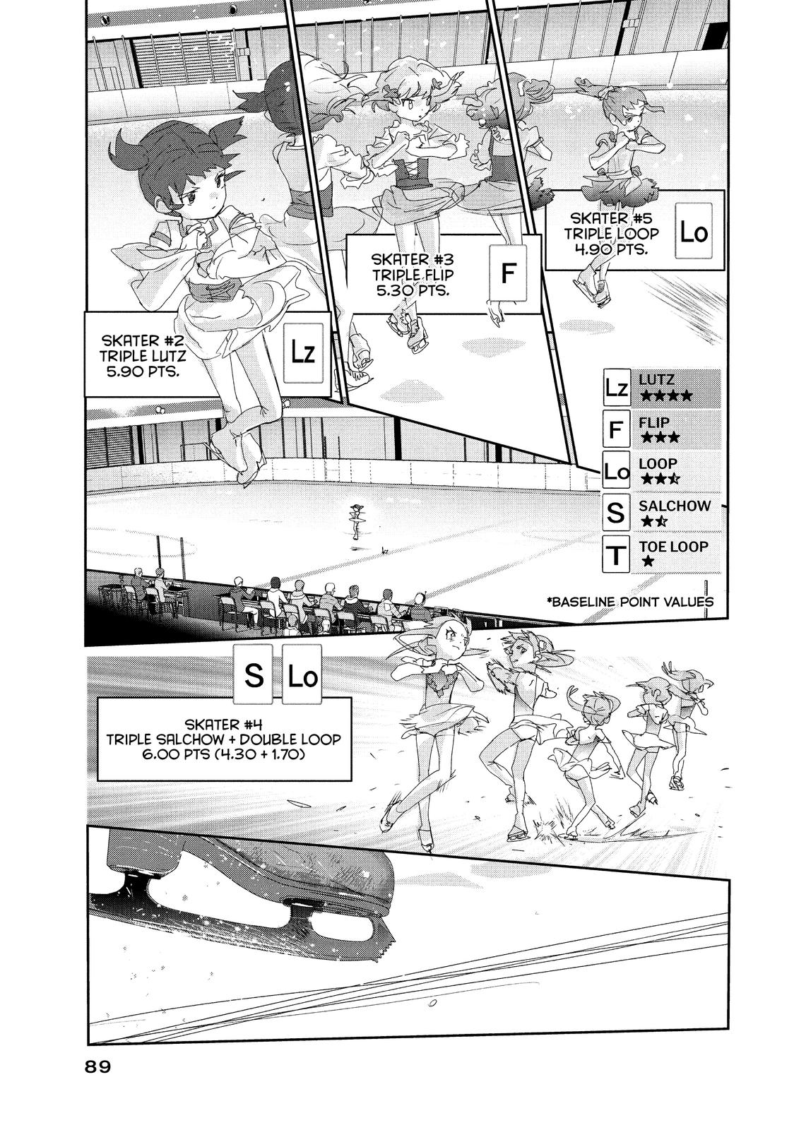 Read Medalist EN Manga Online