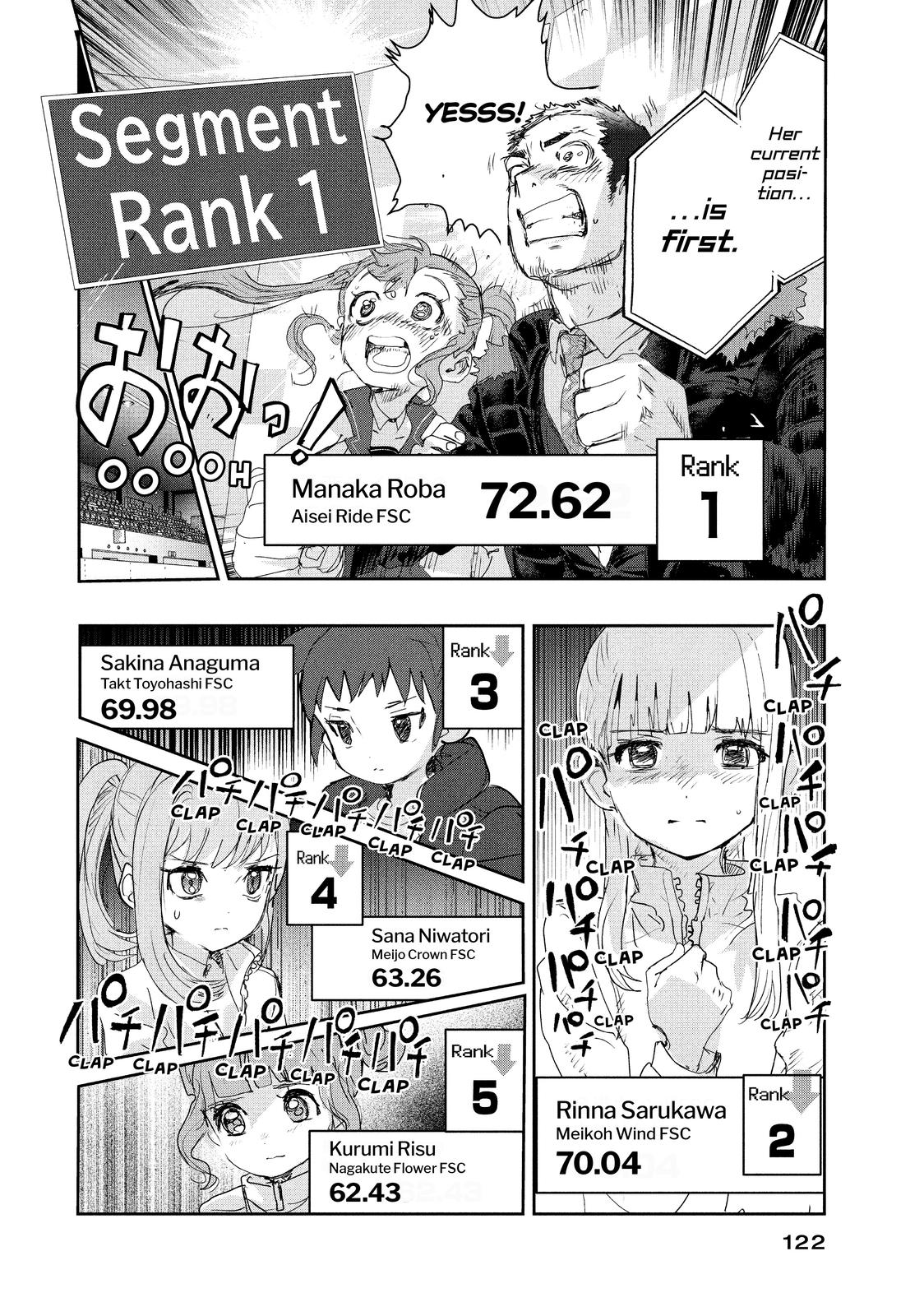 Read Medalist EN Manga Online