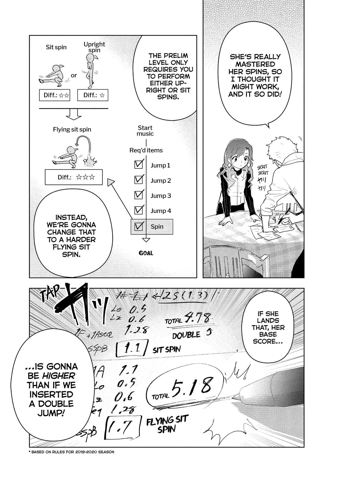 Read Medalist EN Manga Online