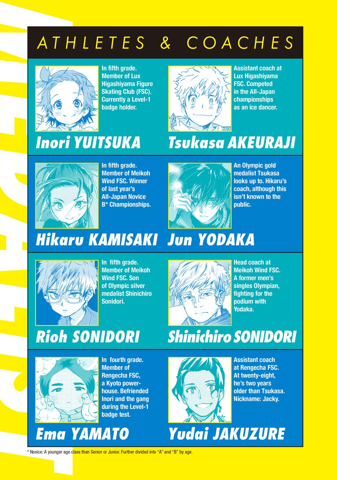 Read Medalist EN Manga Online