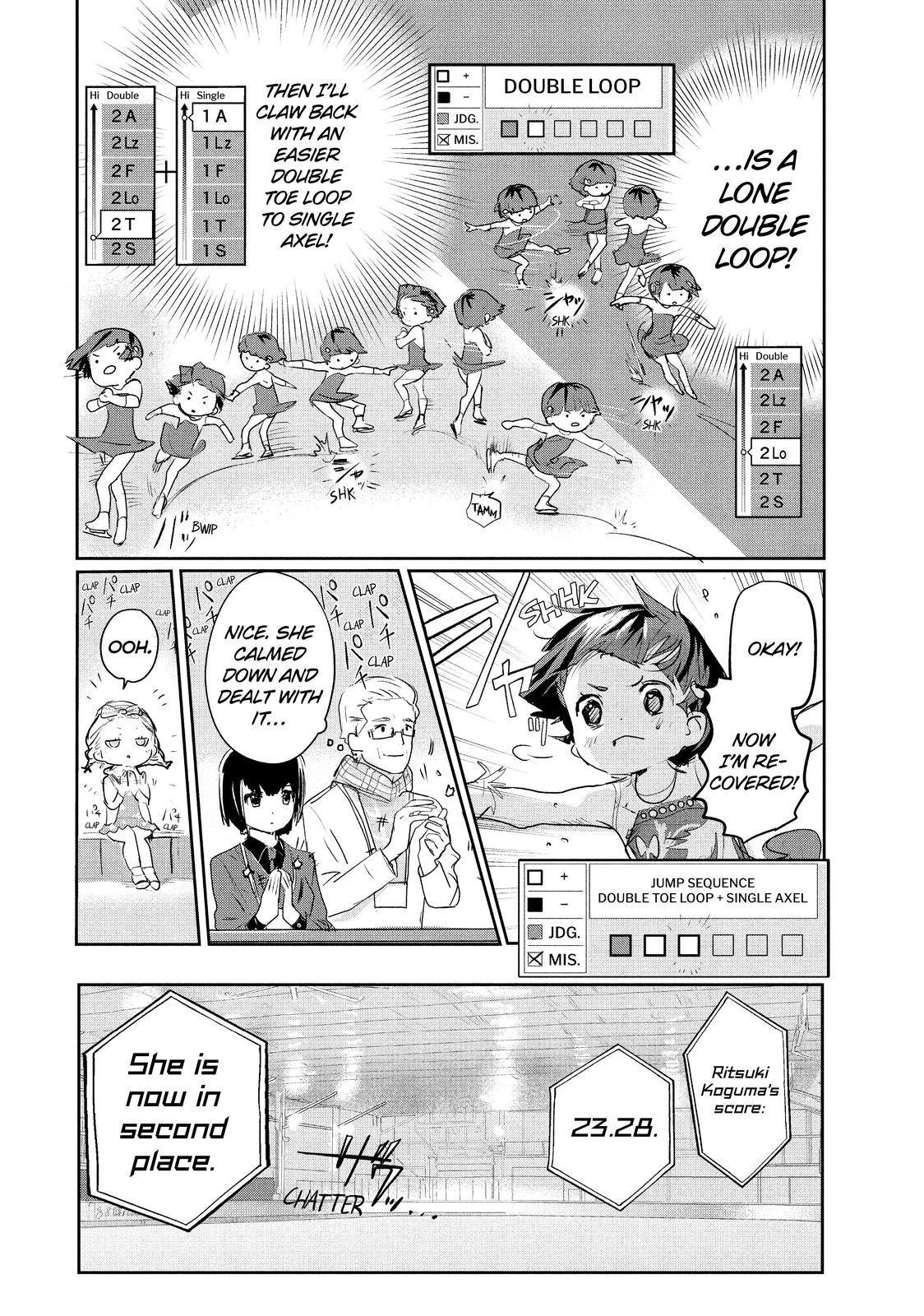 Read Medalist EN Manga Online