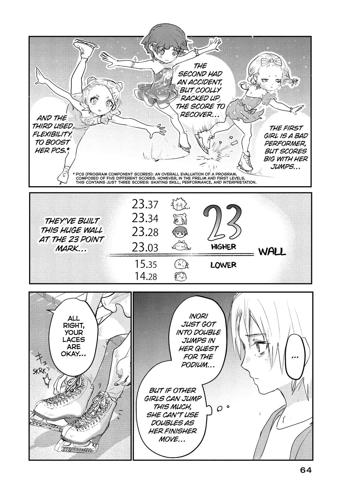 Read Medalist EN Manga Online