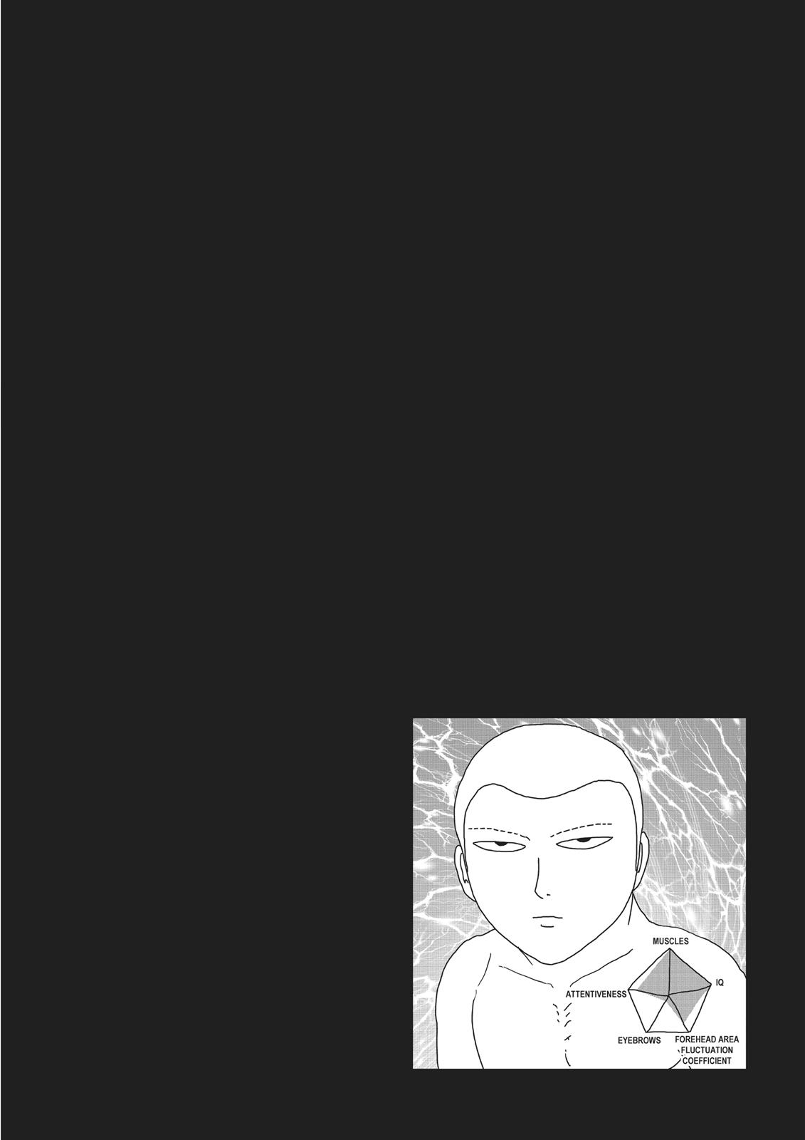 Read Mob Psycho 100 EN Manga Online