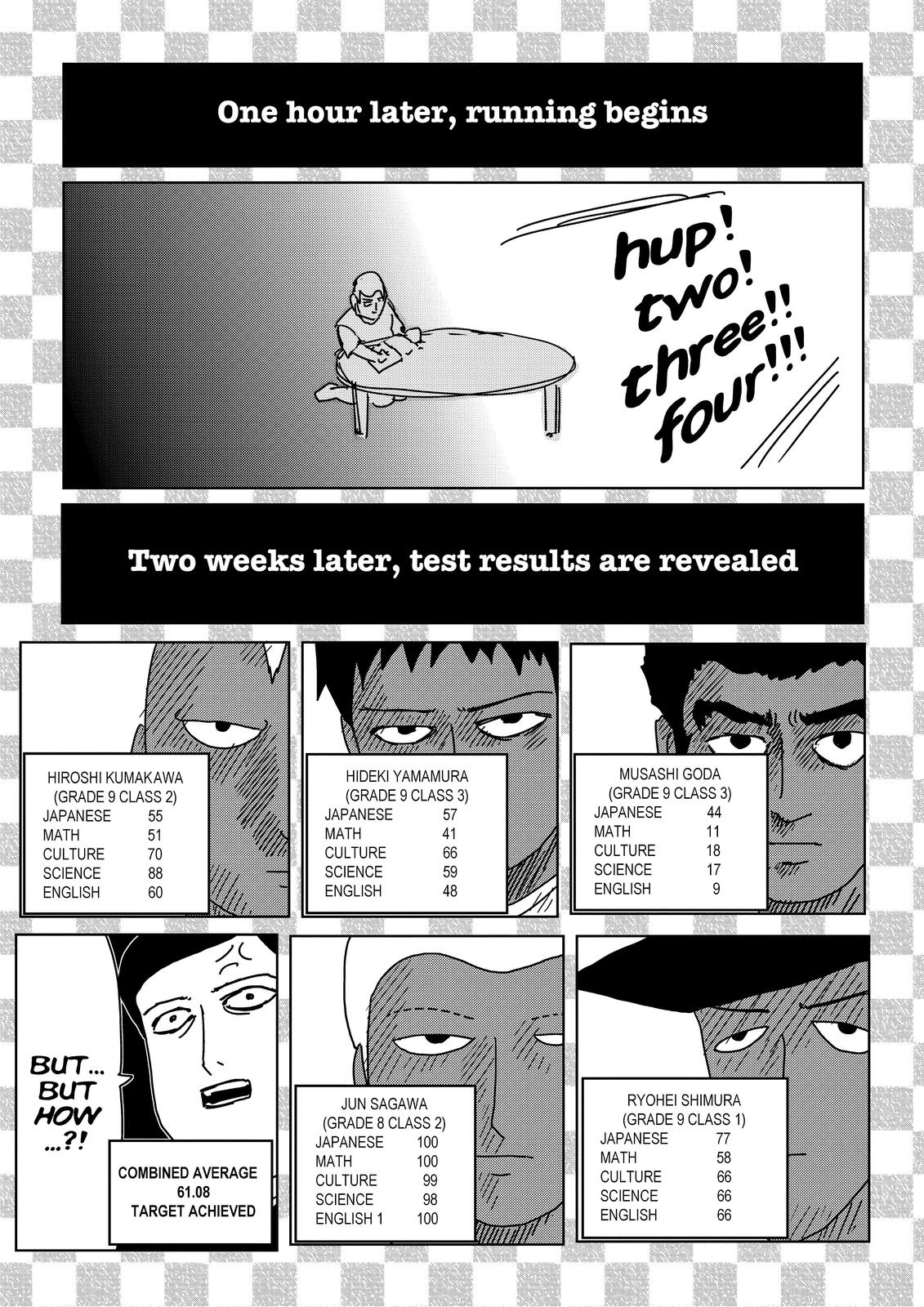 Read Mob Psycho 100 EN Manga Online