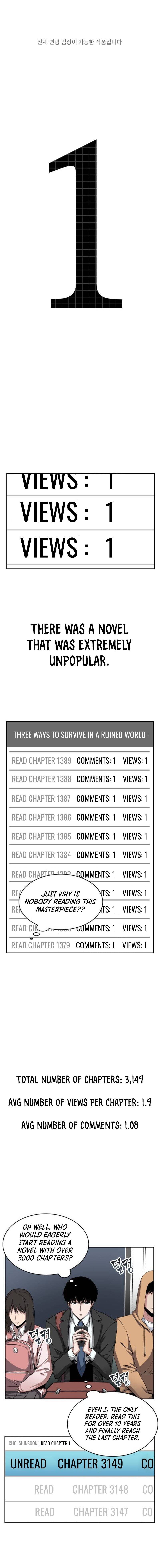 Read Omniscient Reader’s Viewpoint EN Manga Online
