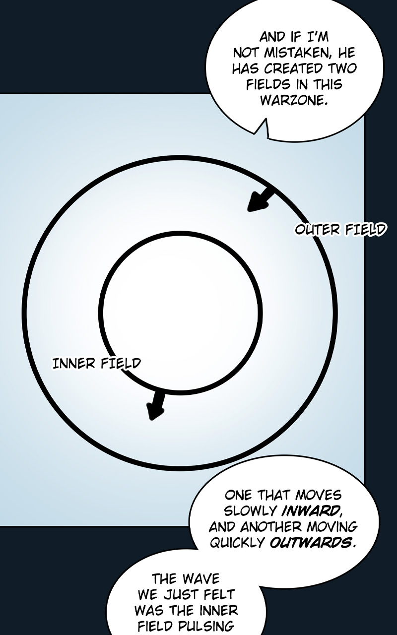 Read Ordeal EN Manga Online