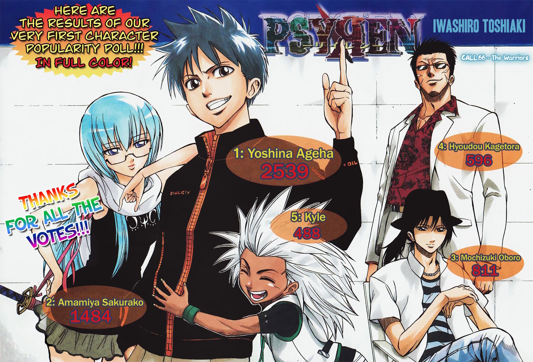 Read Psyren EN Manga Online