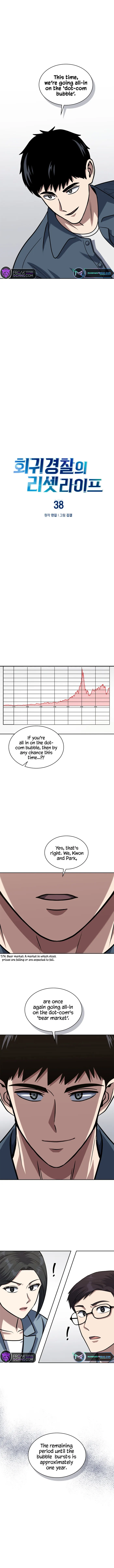 Read Raising Villains the Right Way EN Manga Online