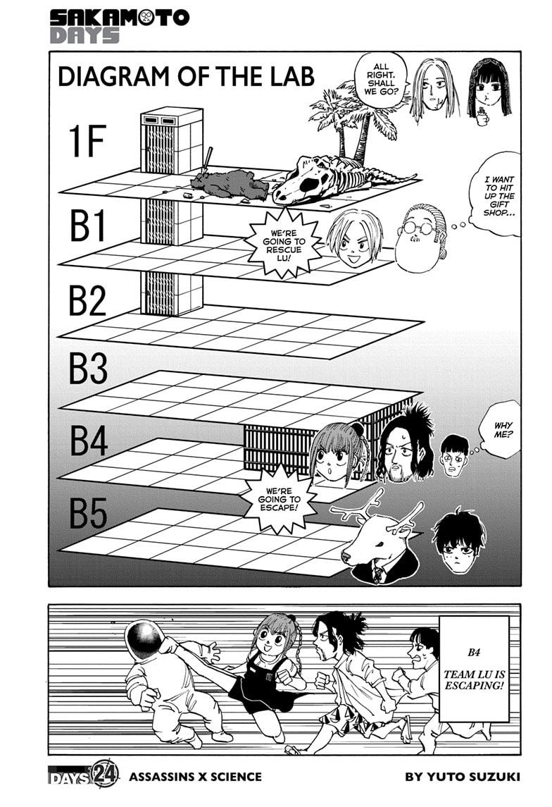 Read Sakamoto Days EN Manga Online
