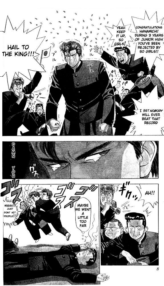 Read Slam Dunk EN Manga Online