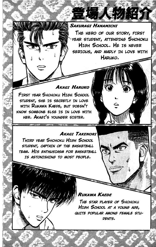 Read Slam Dunk EN Manga Online