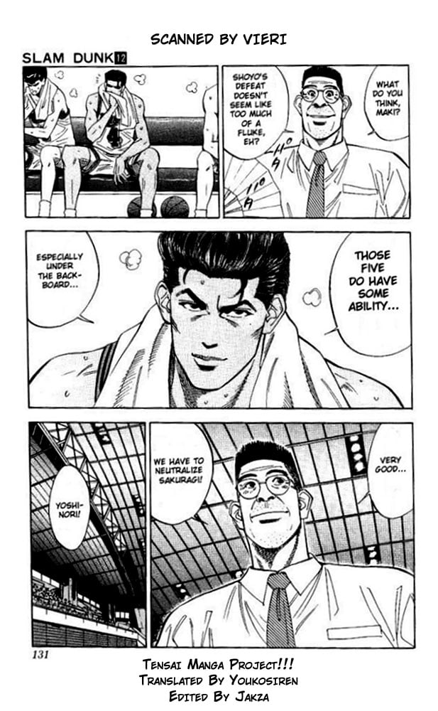 Read Slam Dunk EN Manga Online