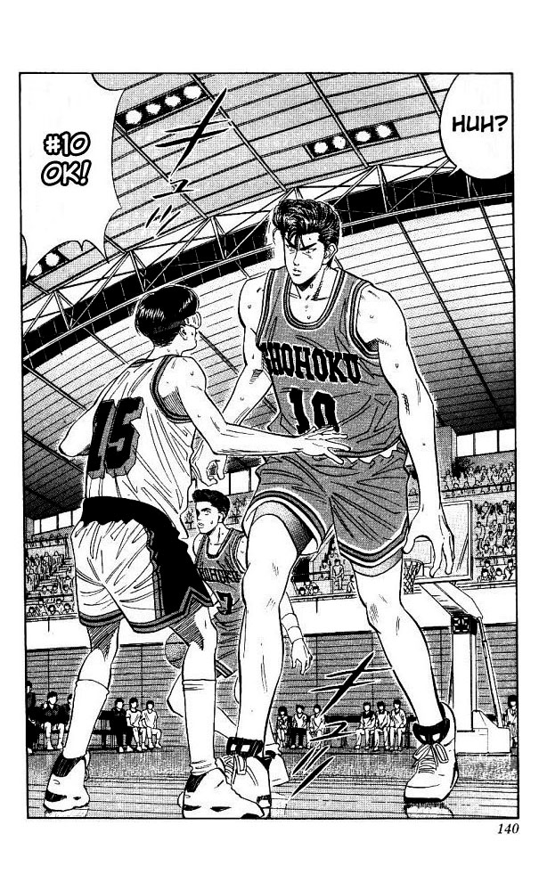 Read Slam Dunk EN Manga Online