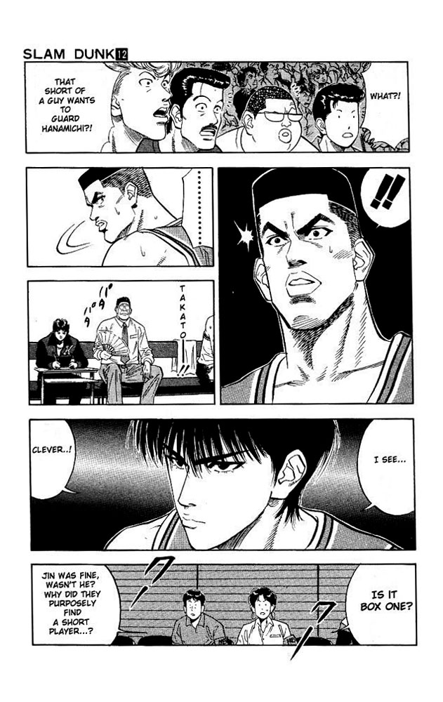 Read Slam Dunk EN Manga Online