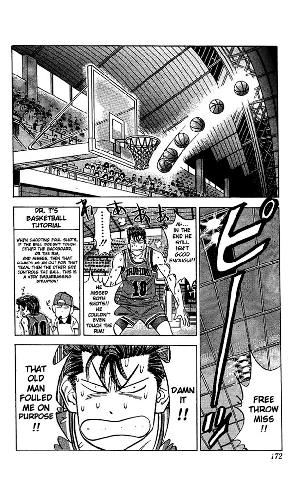 Read Slam Dunk EN Manga Online