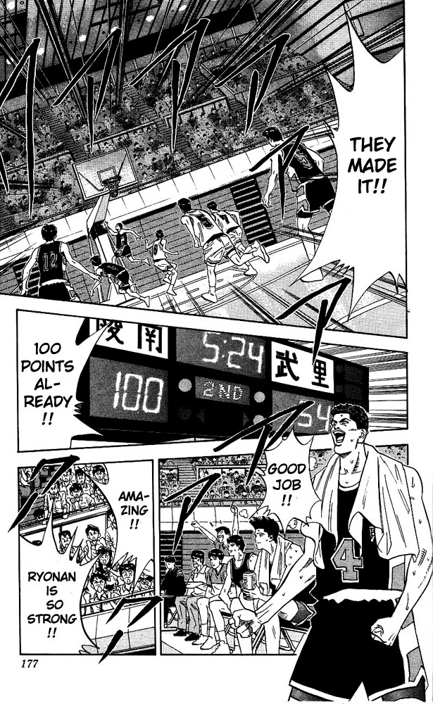 Read Slam Dunk EN Manga Online