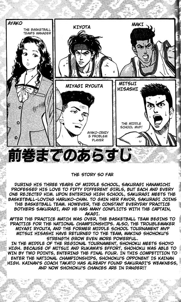 Read Slam Dunk EN Manga Online