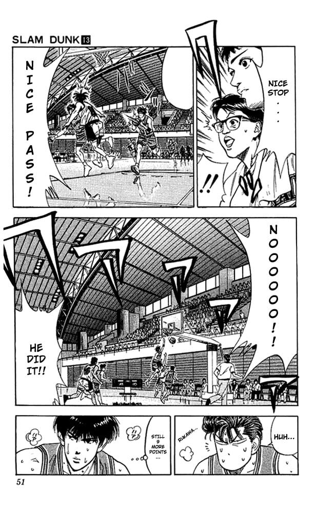 Read Slam Dunk EN Manga Online