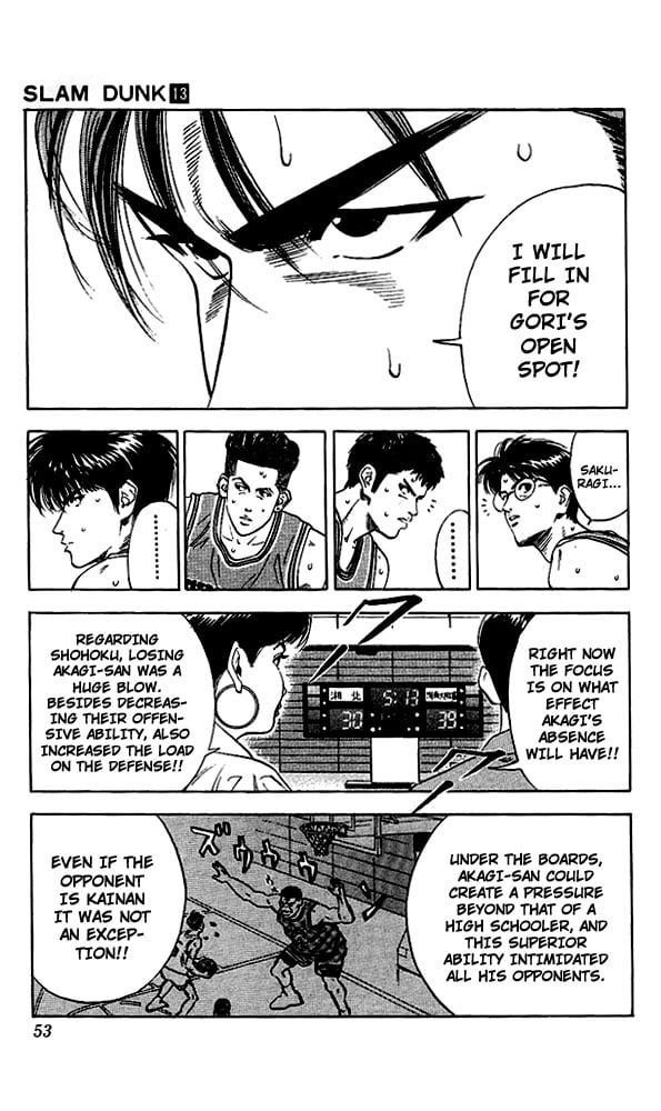 Read Slam Dunk EN Manga Online