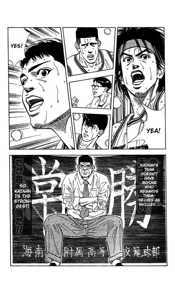 Read Slam Dunk EN Manga Online