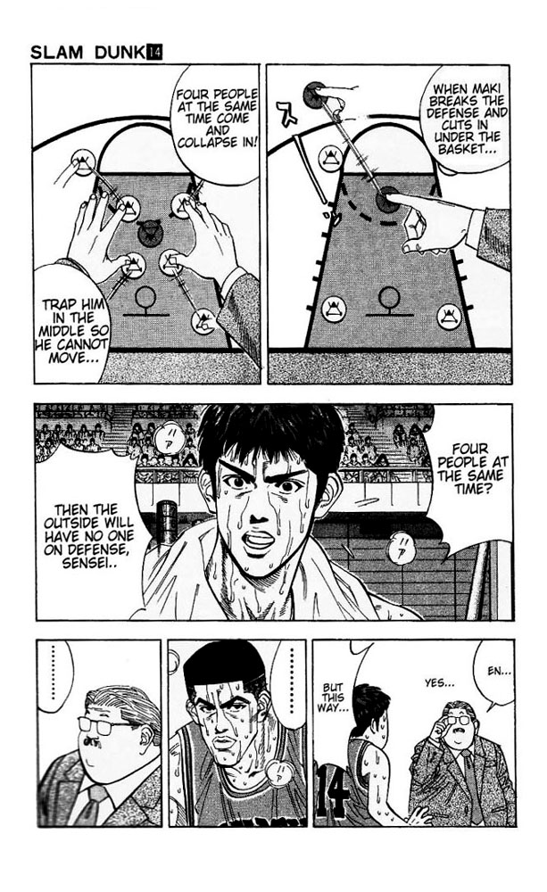 Read Slam Dunk EN Manga Online