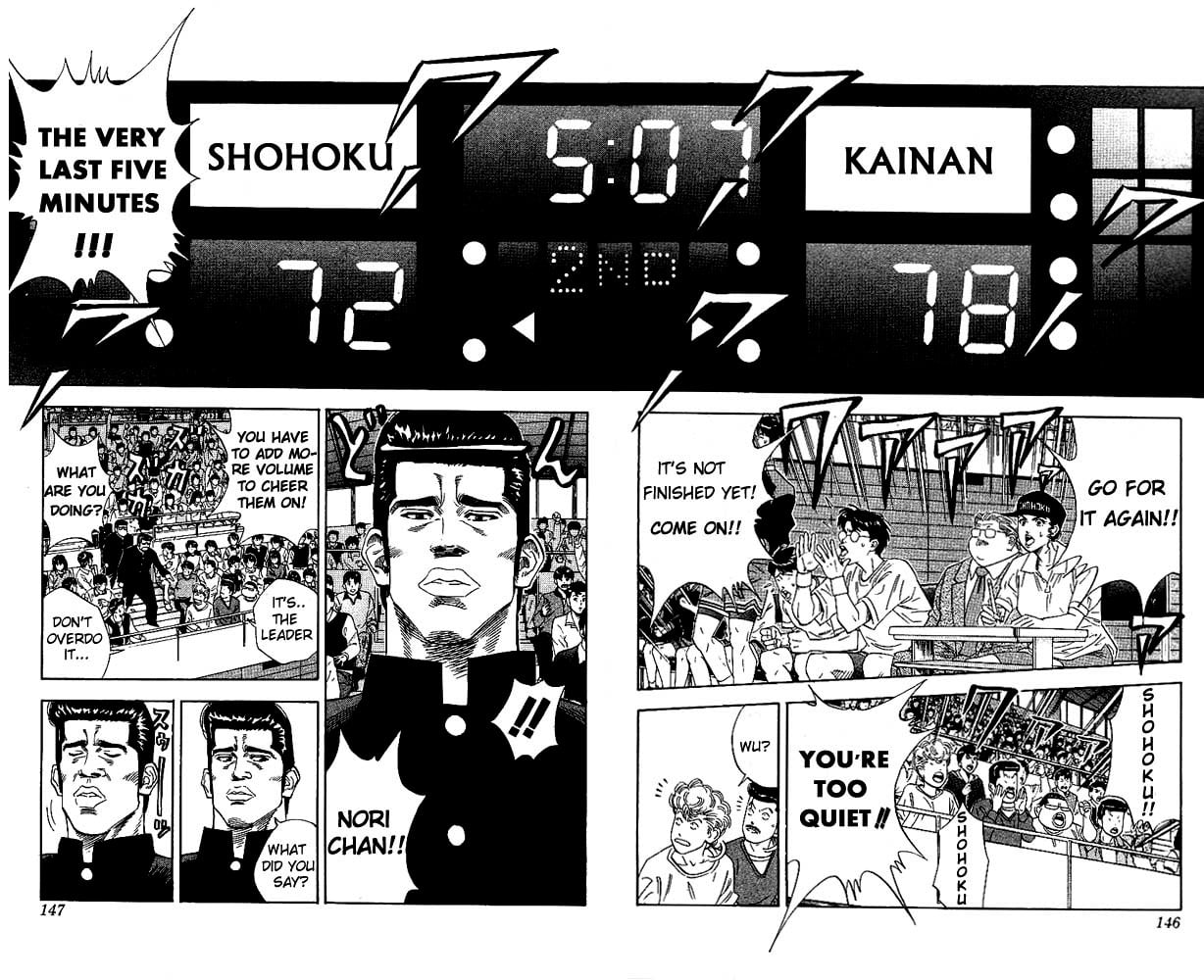 Read Slam Dunk EN Manga Online