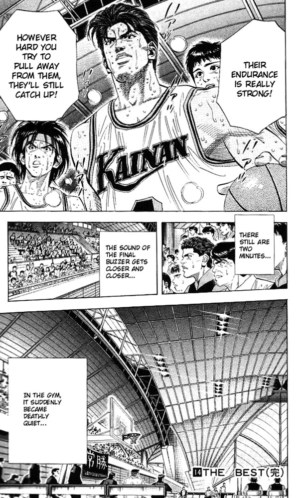 Read Slam Dunk EN Manga Online