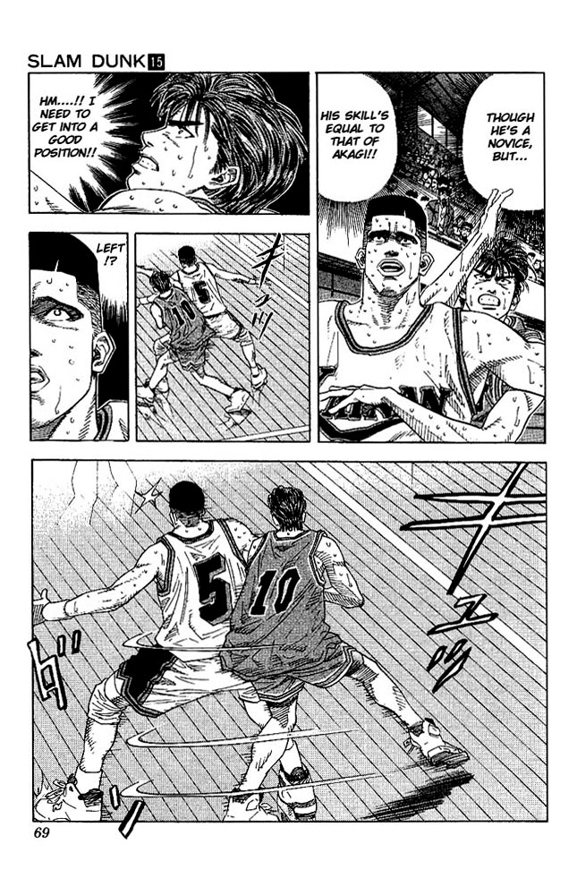 Read Slam Dunk EN Manga Online