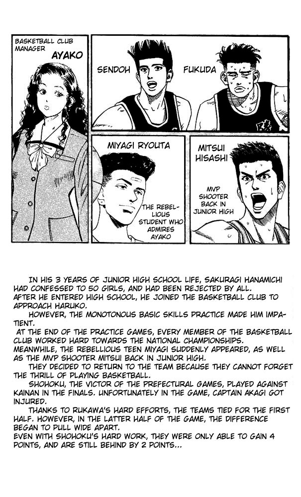 Read Slam Dunk EN Manga Online